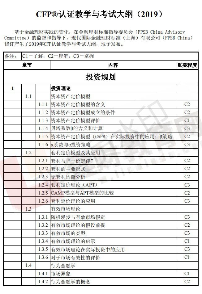 CFP考试大纲（1）