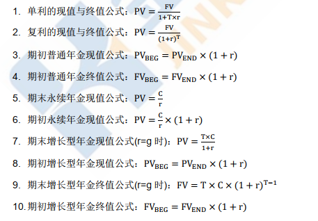 AFP考试公式-纸币时间价值与理财资讯