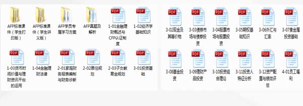 AFP考试培训电子版资料