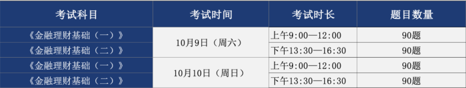 1630646305911848.png AFP考试科目.png