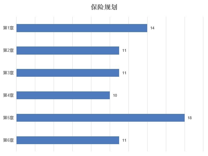 保险规划.jpg