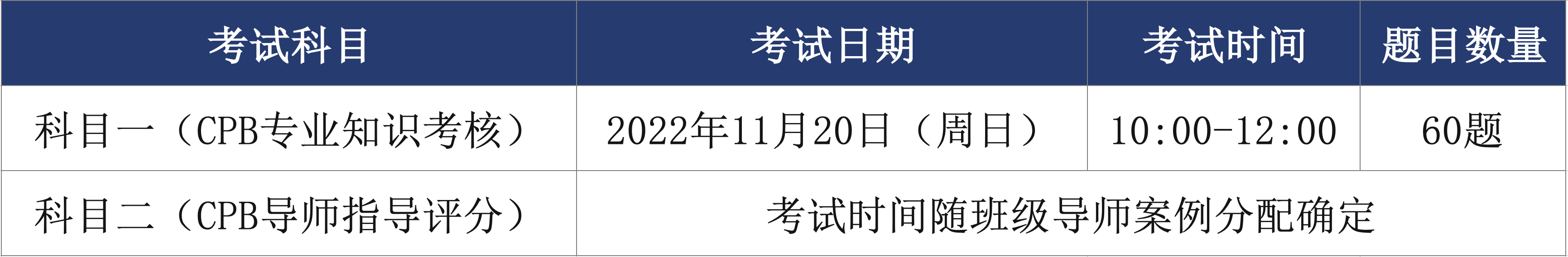 11月在线CPB.png