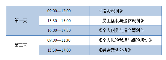 CFP考试时间(2022年5月-7月)