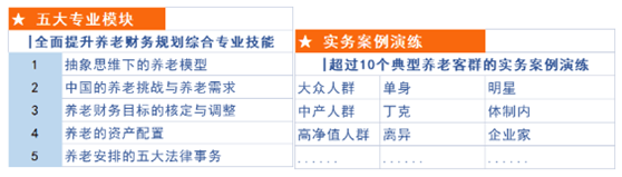 养老财务规划师培训内容